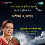 Chandrima Halder-Modern