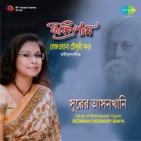 Keno Saradin Dheere Dheere