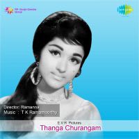 Top Albums by Artistes