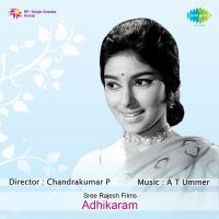 Top Albums by Artistes