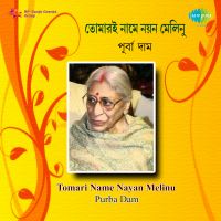 Bhoole Jai Theke