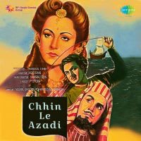Kamzoron Ki Nahin Hai Duniya (Part 2)