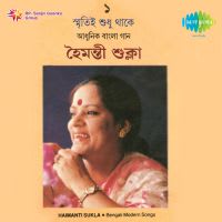 Top Albums by Artistes