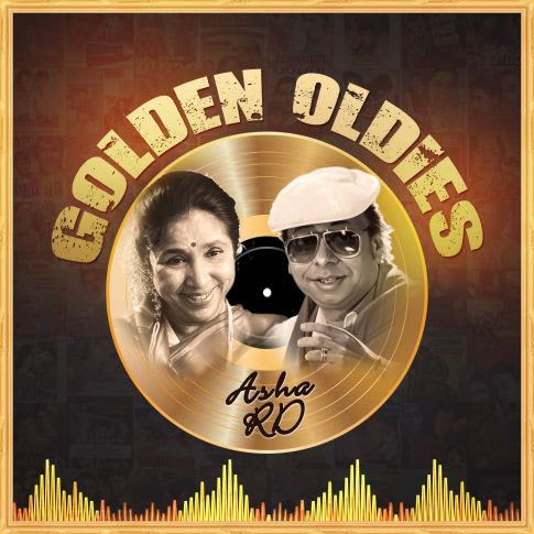 Album Blurred Banner Image