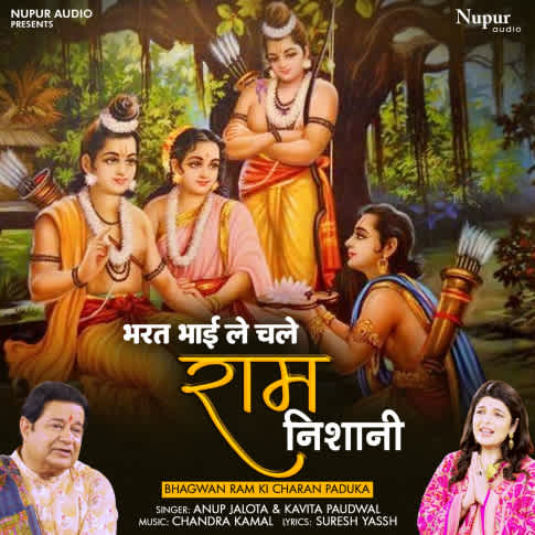 Album Blurred Banner Image