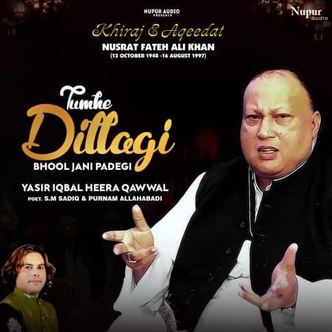 Album Blurred Banner Image