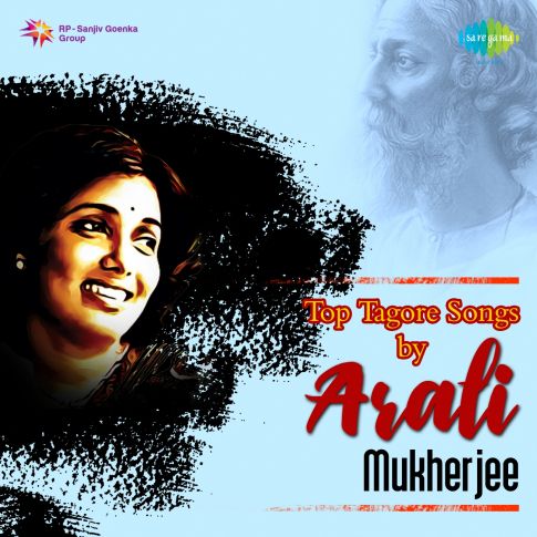 Album Blurred Banner Image