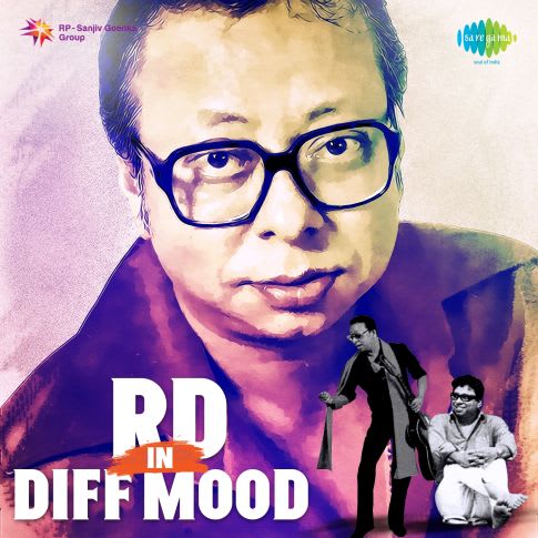 Album Blurred Banner Image