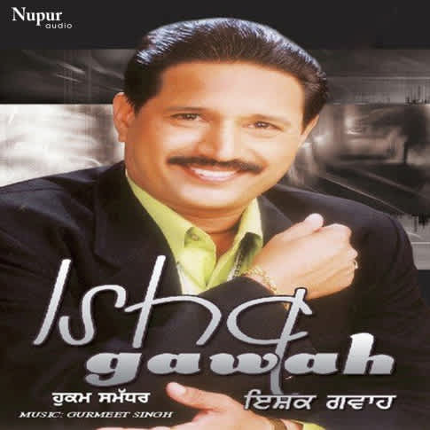 Album Blurred Banner Image