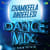 Chamkeela Angeelesi - Dance Mix Chamkeela Angeelesi - Dance Mix