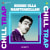 Buddhi Ulla Manitharellam - Chill Trap Buddhi Ulla Manitharellam - Chill Trap